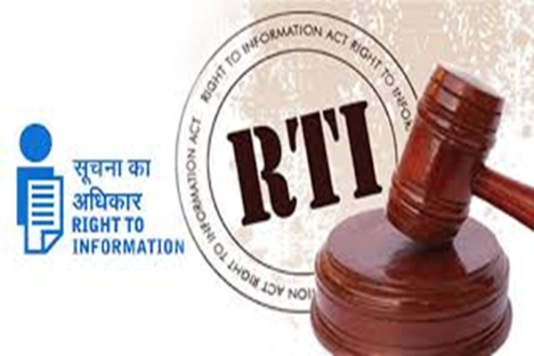 RTI